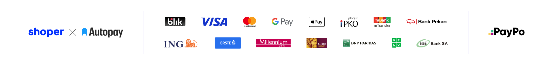 Podmiotem świadczącym obsługę płatności online w zakresie płatności szybkimi przelewami jest Autopay S.A.